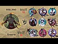 Shadow Fight 2 Volcano Vs Event Bosses 