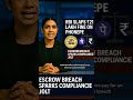 🚨 RBI Slaps ₹21 Lakh Fine on PhonePe | Escrow Breach Sparks Compliance Jolt #shorts #finance #india