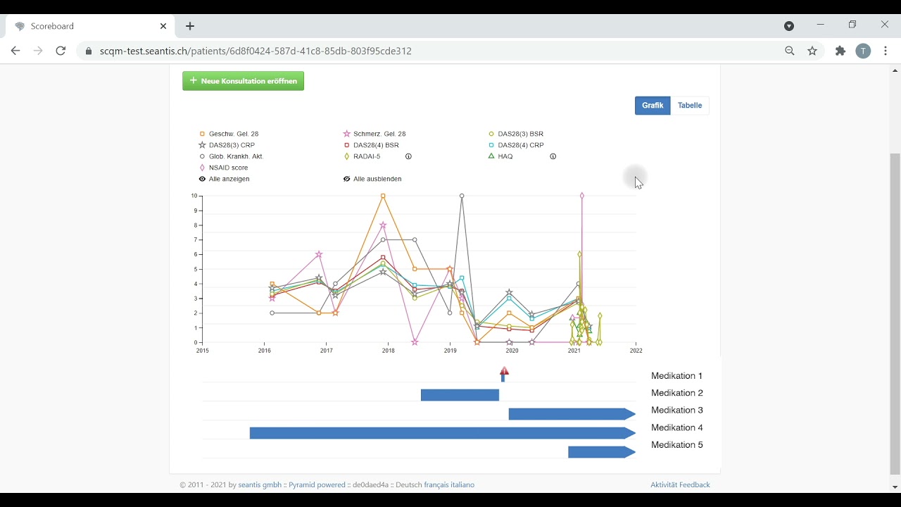 SCQM Webinar zur Datenbank_ Mehrwert und optimale Nutzung des Scoreboards