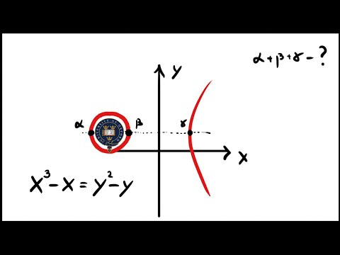 Вступительные задания в Оксфорд по математике, или самый простой экзамен