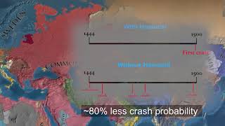 EU4 Leviathan game crash FIX