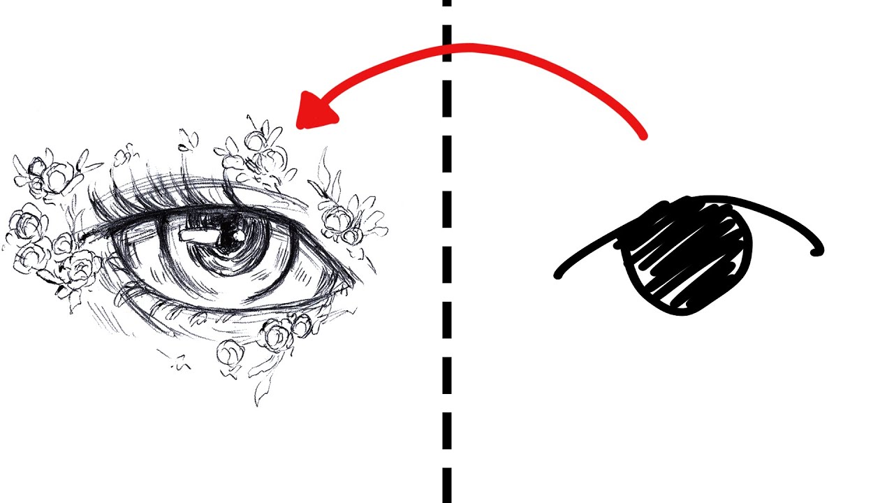 Anime Eye Drawing Tutorial - JeyRam Drawing Tutorials