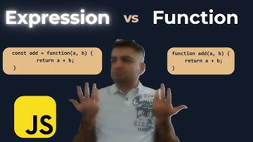 Function Expressions | Javascript Basics | #28