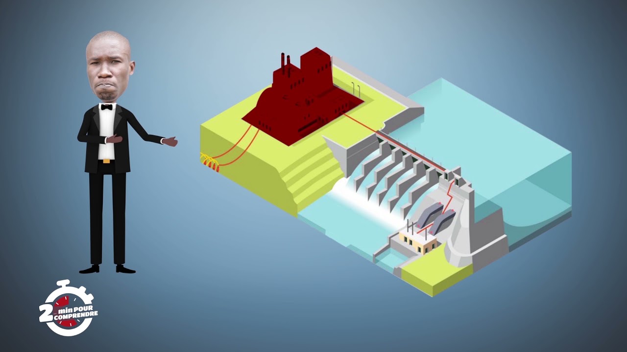 2 minutes pour comprendre ‘’ LE BARRAGE ‘’