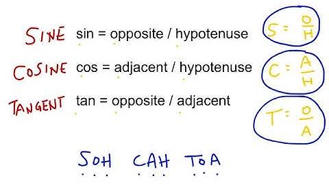 Right Triangle Trigonometry