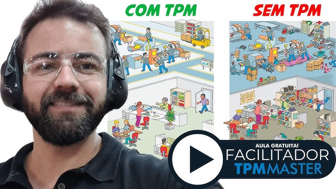 Interview in Action - Túlio Martins - What is WCM (World Class Manufacturing)?  