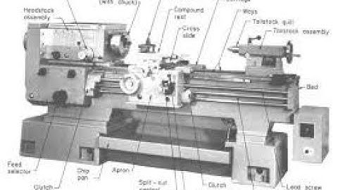 A DT Video on  Lathe & its Basic Process |Manufacturing Process| Shakthivel M R | SNS Institutions