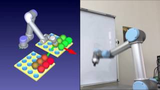UR5 Robot Motion programmed using RoboDK toolkit