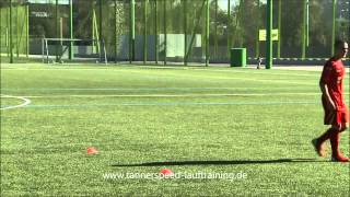 Perfektes Warm-Up - Goldene 8