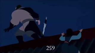 Quite a count for g-rated movie ! #fair use- "copyright disclaimer
under section 107 of the copyright act 1976, allowance is made "fair
use" purpos...