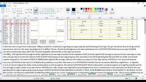 KP LESSON 11 --  TIMING MARRIAGE THROUGH RPs