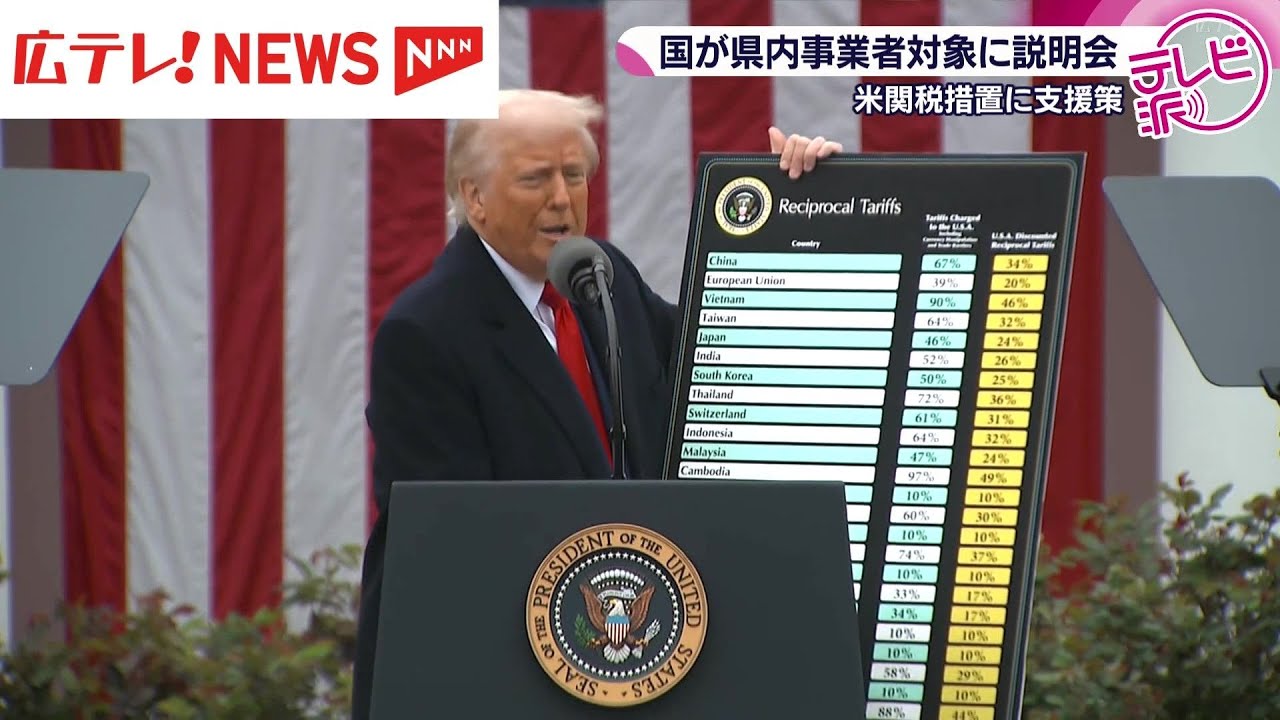 アメリカの関税措置に支援策 国が広島県内の事業者など対象に説明会