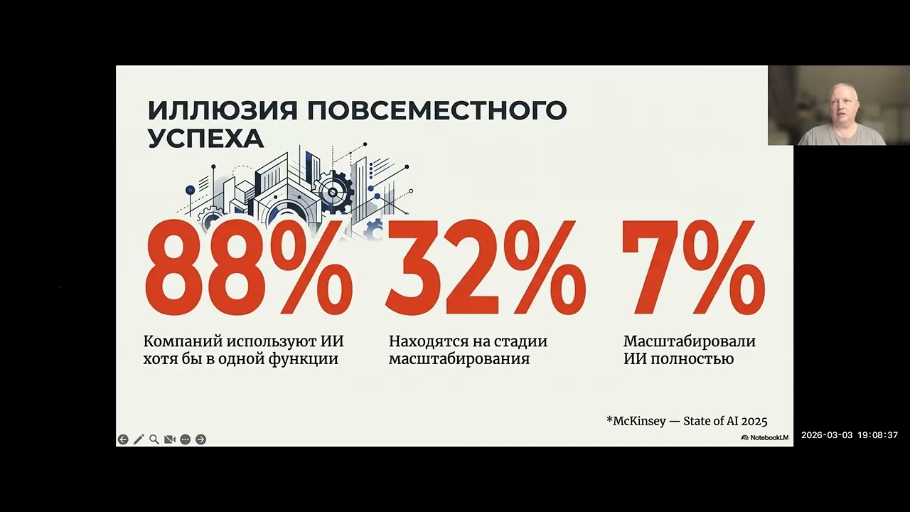 А. Рубин. Как внедрить ИИ в организацию