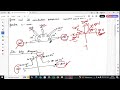 ME3351 Engineering Mechanics Unit 1 Forces in plane 13 marks Tamil | Anna university |