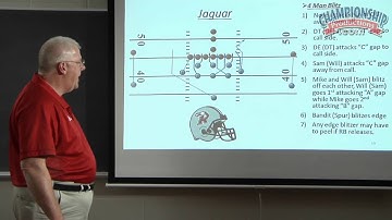 3-3 Disguises and Pressures to Stop the Pass by Ron Ernst