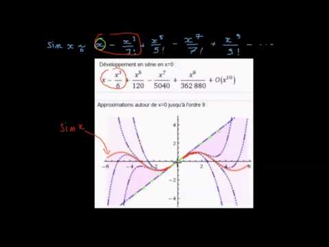 Vidéo: Quels sont le domaine et l'étendue de la fonction sinus ?