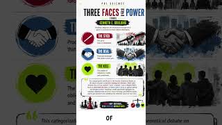 Three Faces of power By Kenneth Boulding