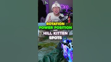 How to play PROTOCOL Hardpoint (rotations, power positions, and hill kitten spots)