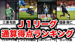 サッカーch Youtube サッカーch Youtube