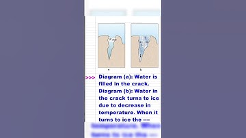 7th science chapter 3 👆👆properties of natural resources exercise questions and answers