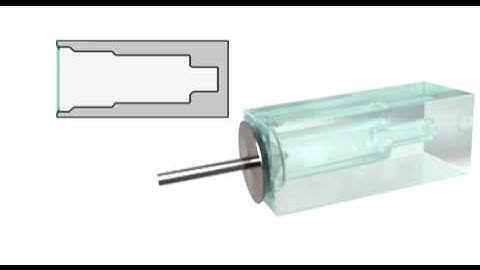 Integration of COAX® Technology - Piab