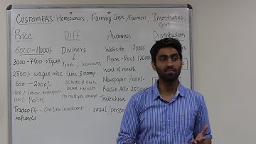 IICDC 2016 - Team 1477 - Quarterfinal Submission - Part 1