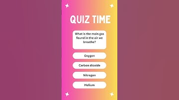 Test Your Knowledge with Fun Quizzes! 🧠🎉 #quiztime