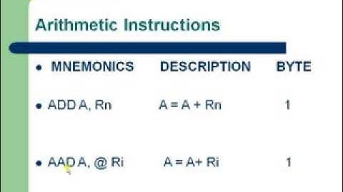 8051 Instruction Set  - 8051 Microcontroller tutorial