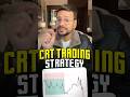 CRT Trading Strategy | ICT Trading Concept