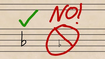 Basics of Writing Music Notation