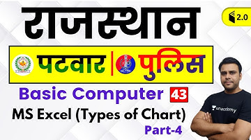 3:30 PM - Rajasthan Patwari 2019 | Basic Computer by Pandey Sir | MS Excel (Part-4)