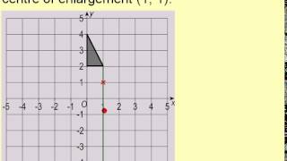 Clip 181 Enlargement by a Negative Scale Factor