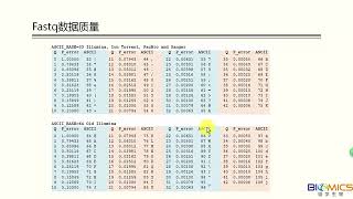 二代测序原理及fastq数据解读-004.03. 测序结果fastq数据解读
