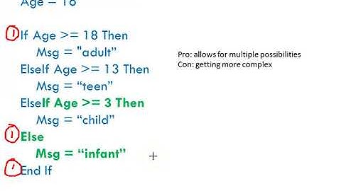 Compound If Statements VB 6 (quick video)