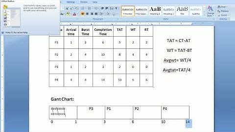 OS-Wk-7-Lab-Video-1-SJF Non-Preemptive Scheduling Algorithm
