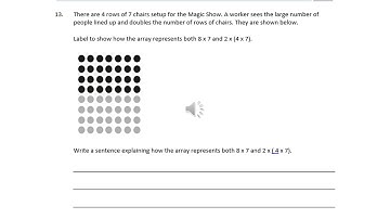 Module 3 Mid Module Test Part B