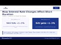 Mutual Fund Series - What is a Short Duration Fund?