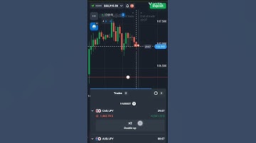 #binary options trading video trading in forex market live result profit binary options trading vide