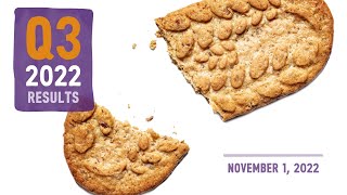 Celebrity Mondelēz International Reports Q3 2022 Earnings Net Worth