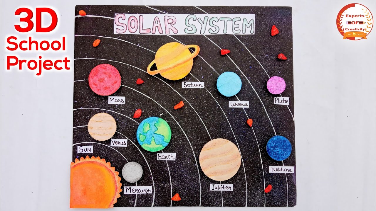 How To Make 3d Solar System Model School Project Science Project 3d Model Solar System Model Youtube