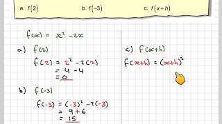 Pre Calculus function notation introduction 01