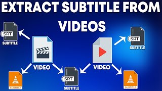 How to Extract Subtitle From Videos in 2022