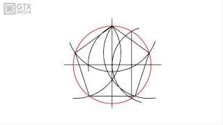 Constructing a Regular Pentagon