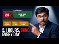 Reduce Unproductive Work Hours with Workforce Analytics
