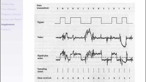 ITS323, Lecture 7, CS, 6 July 2011