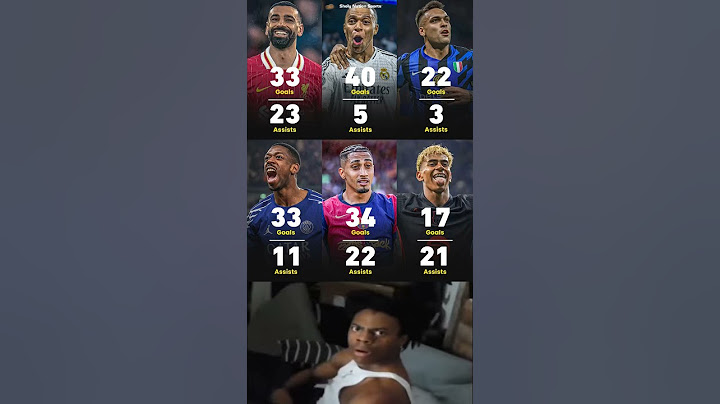 🏆 Ballon d’Or 2025 (Club Stats)