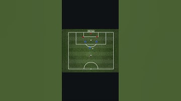 Explosive Finishing + 3v2 Attack Drill 🔥