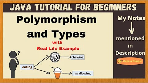 Java Polymorphism and Types of Polymorphism | Compile Time and Run Time Polymorphism