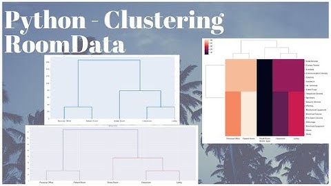 Python | Clustering RoomData | matplotlib plotly seaborn