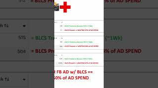 The Below Creative Cluster Mistake: Why Facebook's Own Setup Creates Boudoir Low Click Syndrome